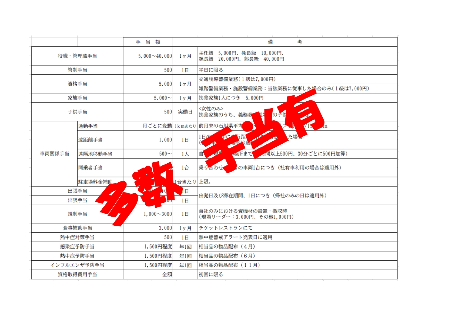 手当　多数_page-0001